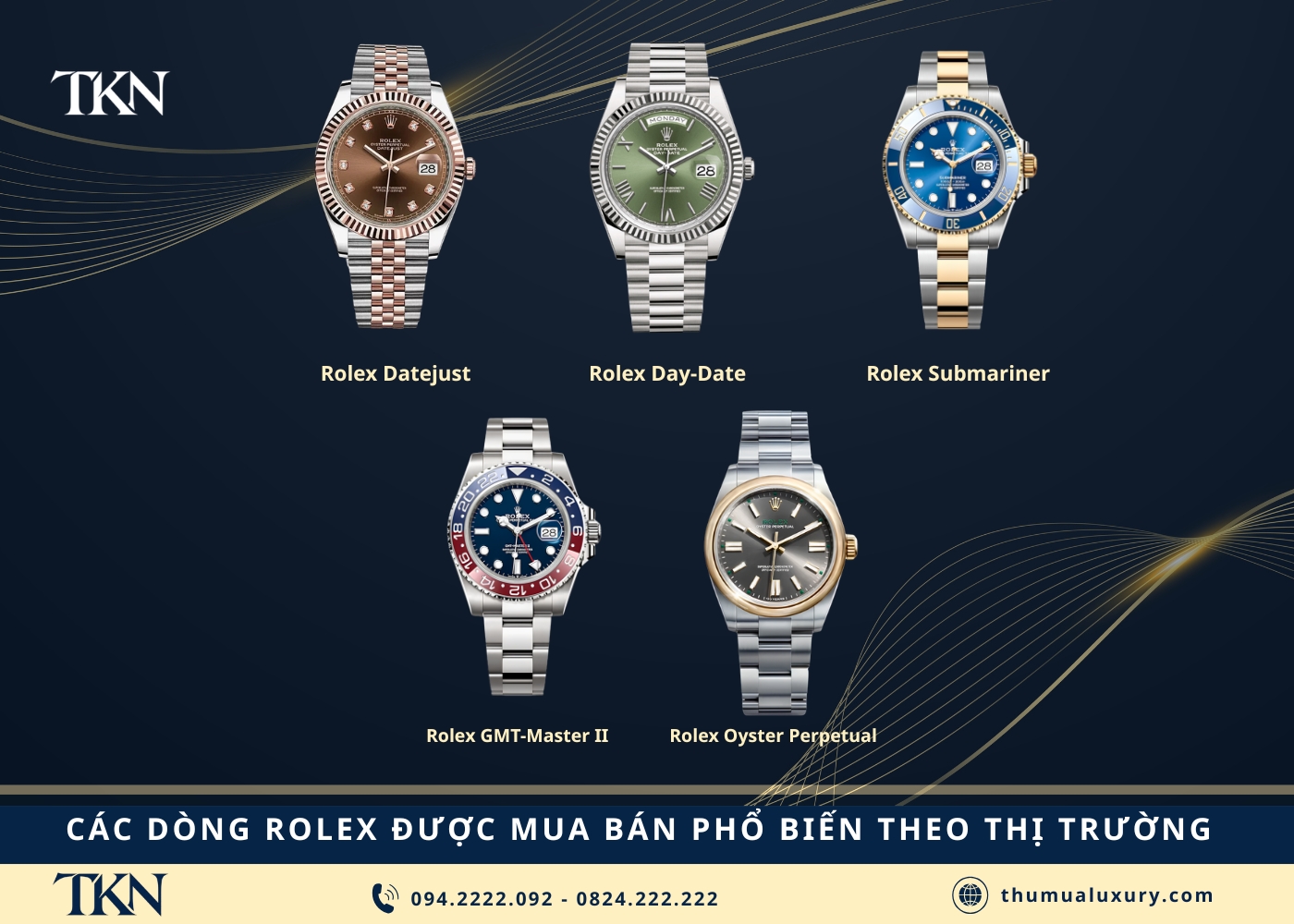 Thu Mua Đồng Hồ Rolex Cũ và Mới Chính Hãng Uy Tín (1)